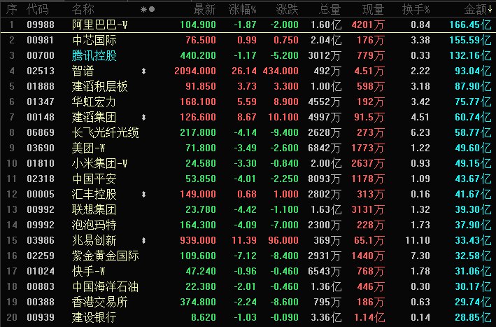 晚报丨美伊会谈19日在比尔根山举行;全球央行吹响...