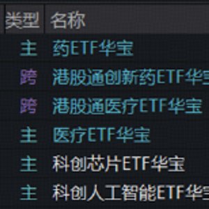 罕见!医药全线爆发,港股通创新药ETF(520880)盘中狂飙9%!光模块延续调整,券商异动频发,什么情况